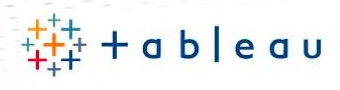 Tableau